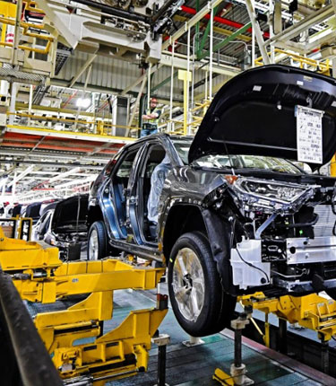 Automobile Sector
